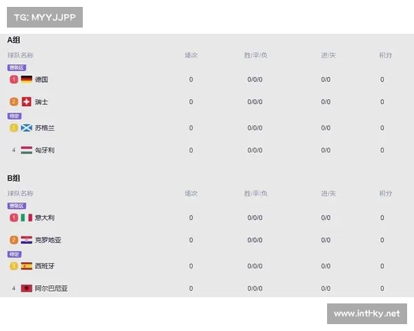 世界杯入围规则详解与全景分析助你了解球队晋级之路 世界杯入围规则详解与全景分析助你了解球队晋级之路