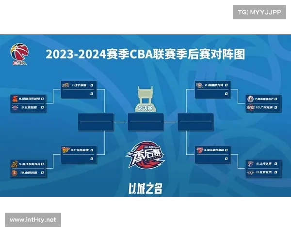 CBA季后赛夜间精彩对决今晚如火如荼进行中各队争夺晋级机会 CBA季后赛夜间精彩对决今晚如火如荼进行中各队争夺晋级机会